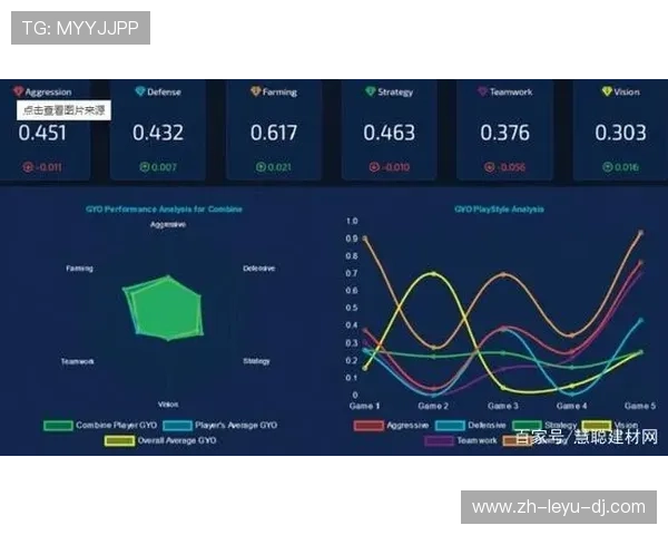 _未来体育大数据：智能分析助力突破_，体育大数据概念